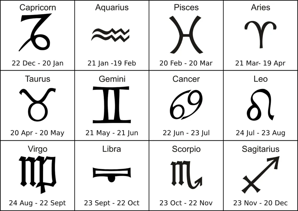 Capricorn and Capricorn Compatibility